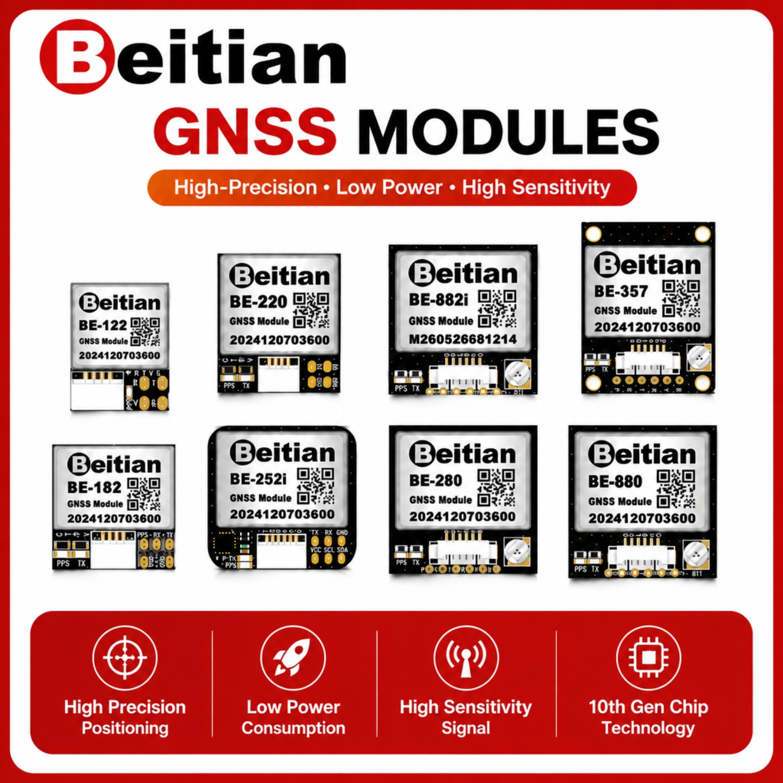 Gps Module Drone - 드론 비행 컨트롤러 GPS BeiDou GLONASS용