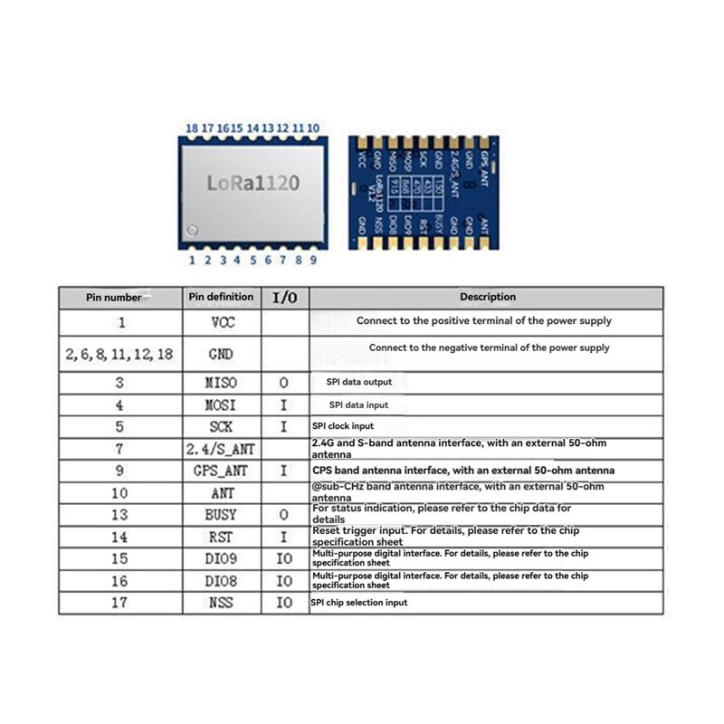 【가격 인하!】LR1120 로라 무선 RF 모듈 위성  - Drone Smart Rc 리뷰 및 가격