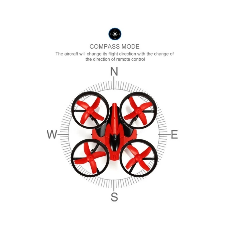 미니 2.4G 4CH 4축 자이로 NH-010 RC 드 - Drone Aircraft Jjrc 리뷰 및 가격