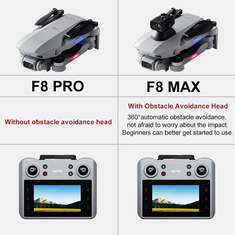 F8 MAX GPS 드론 전문가용 8K 카메라 5G W - Gps Module Drone 리뷰 및 가격