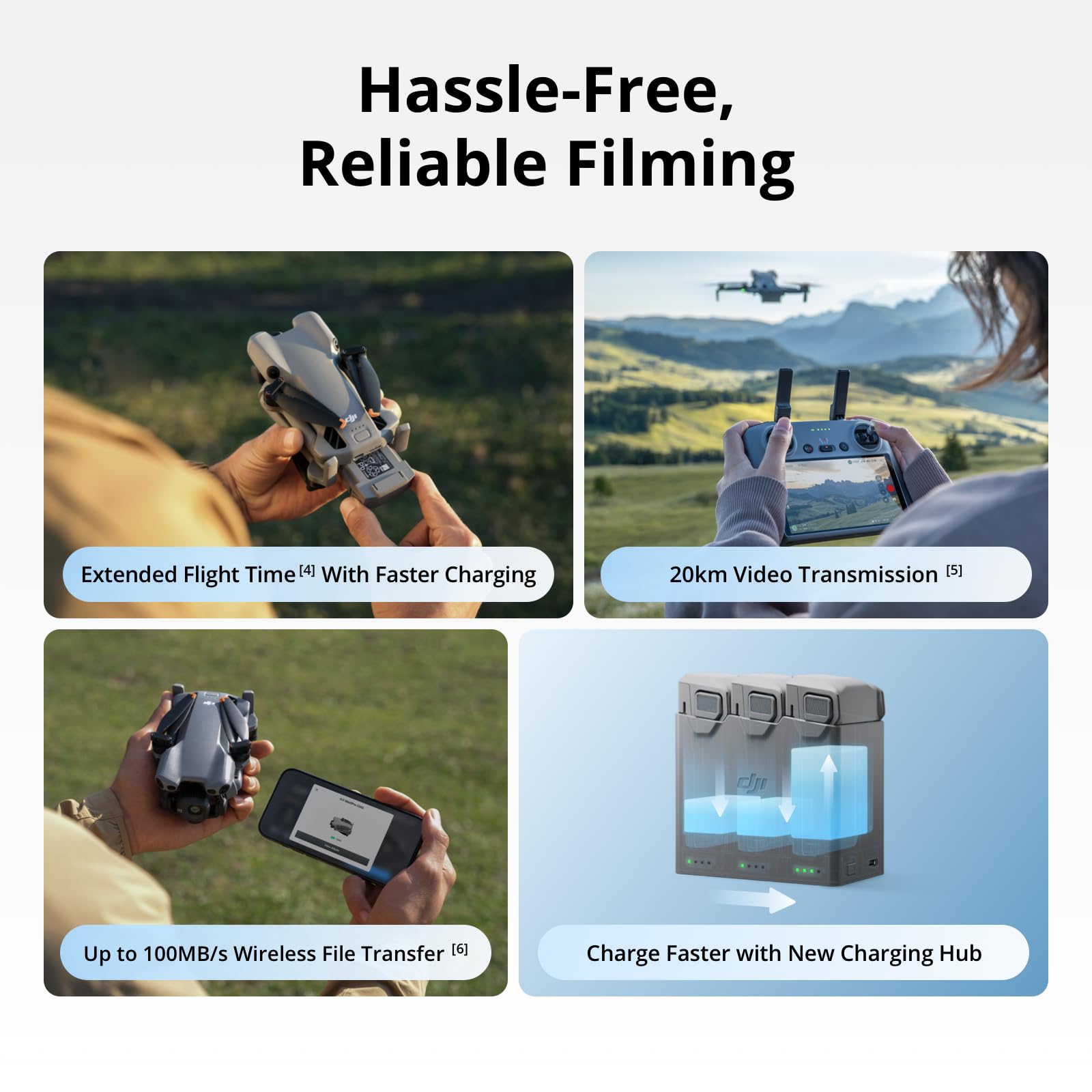 DJI 미니 5 프로 플라이 모어 콤보 플러스 (DJI - Drone Dji Rc Plus 2 리뷰 및 가격